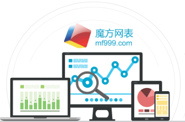 微軟終于完美解決上ERP找死的問(wèn)題,但沒(méi)想到10年前中國(guó)人就已經(jīng)解決了